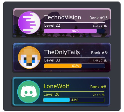 leveling interface